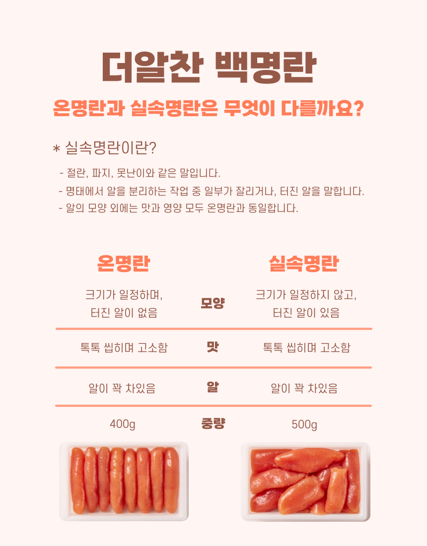 더알찬 백명란 온명란 400g / 실속명란 500g